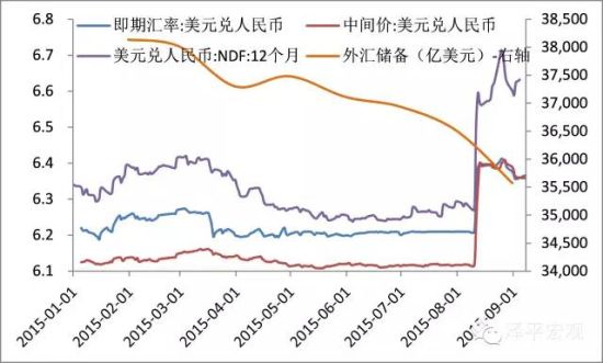 美元对人民币汇率k线走势图_美元对人民币汇率走势图实时更新usdcny