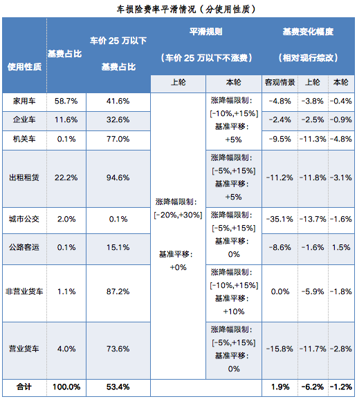 新能源车车价超过多少会没有补贴_新能源车车价超过多少会没有补贴了