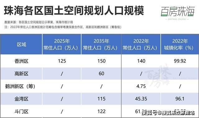 关于怎样自己制作手机棋牌辅助的信息