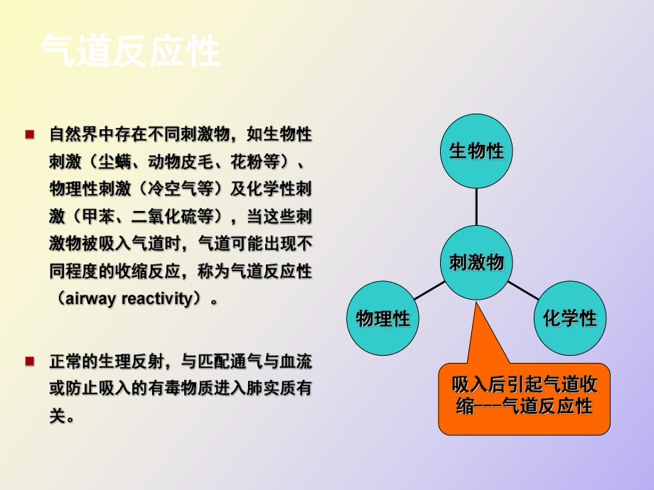 支气管激发试验检查常识_支气管激发试验检查常识点