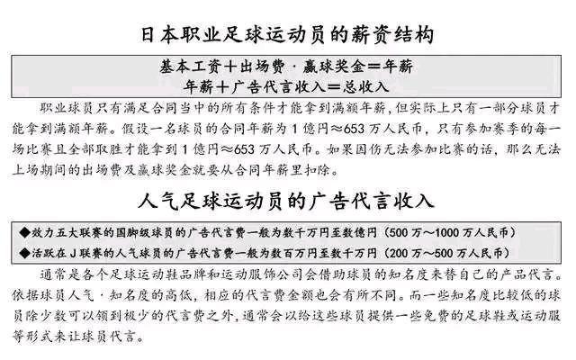 足球奖金分配细则_足球奖金分配细则最新