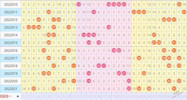 买双色球走势图9加一多少钱_买双色球走势图9加一多少钱啊