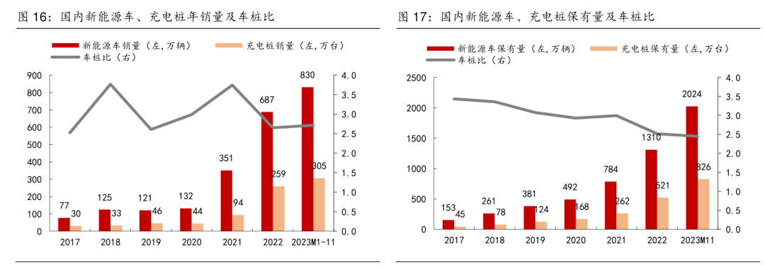 中国是新能源第一利用大国吗_中国是新能源第一利用大国吗对吗