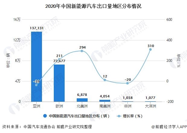 中国是新能源第一利用大国吗_中国是新能源第一利用大国吗对吗