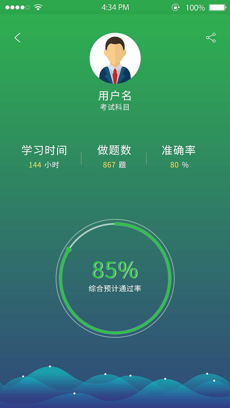 关于4seasonapp的信息