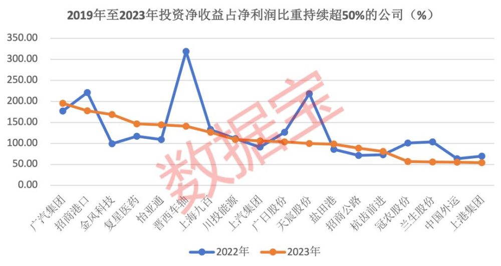 关于福彩快乐12电子走势图的信息