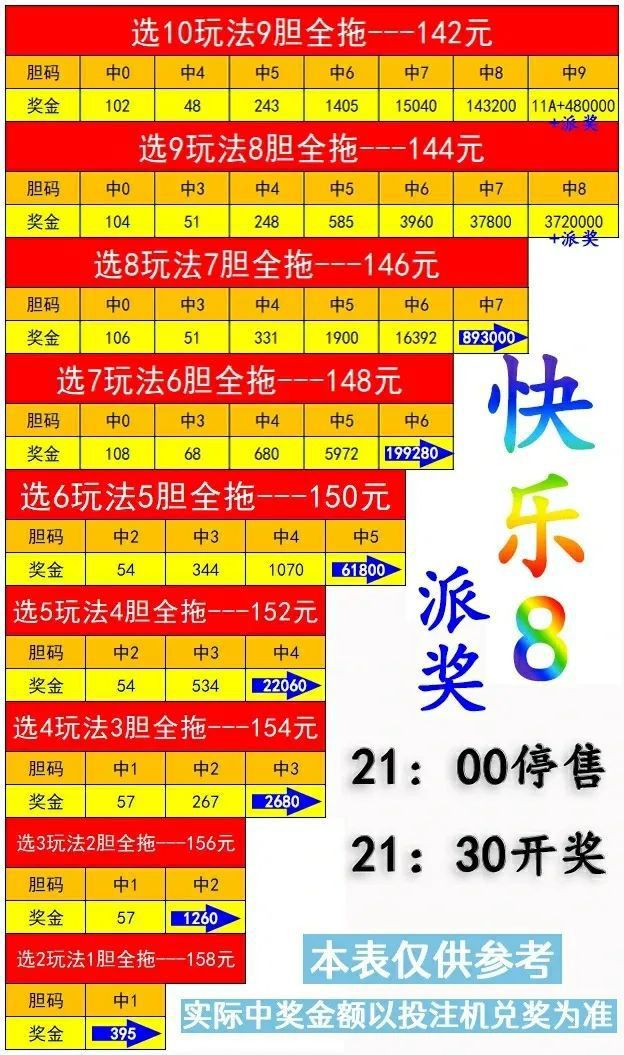 福建快3基本走势图一定牛_福建快三基本走势图一定牛