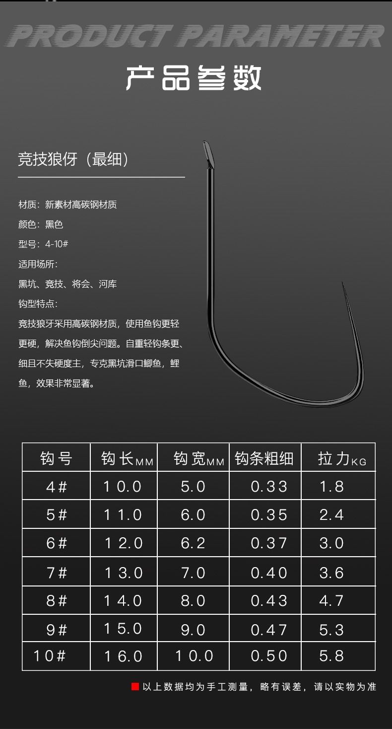 慕斯达鱼钩怎么验真伪_慕斯达鱼钩好不好