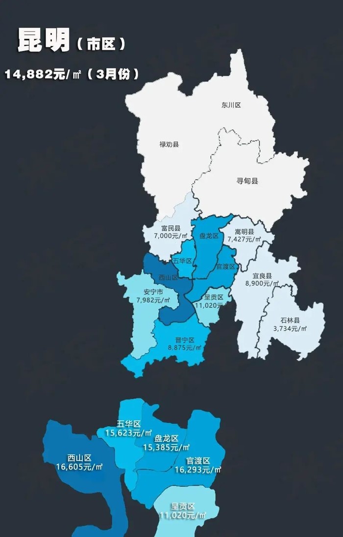 寻甸未来房价走势预测图_寻甸未来房价走势预测图最新