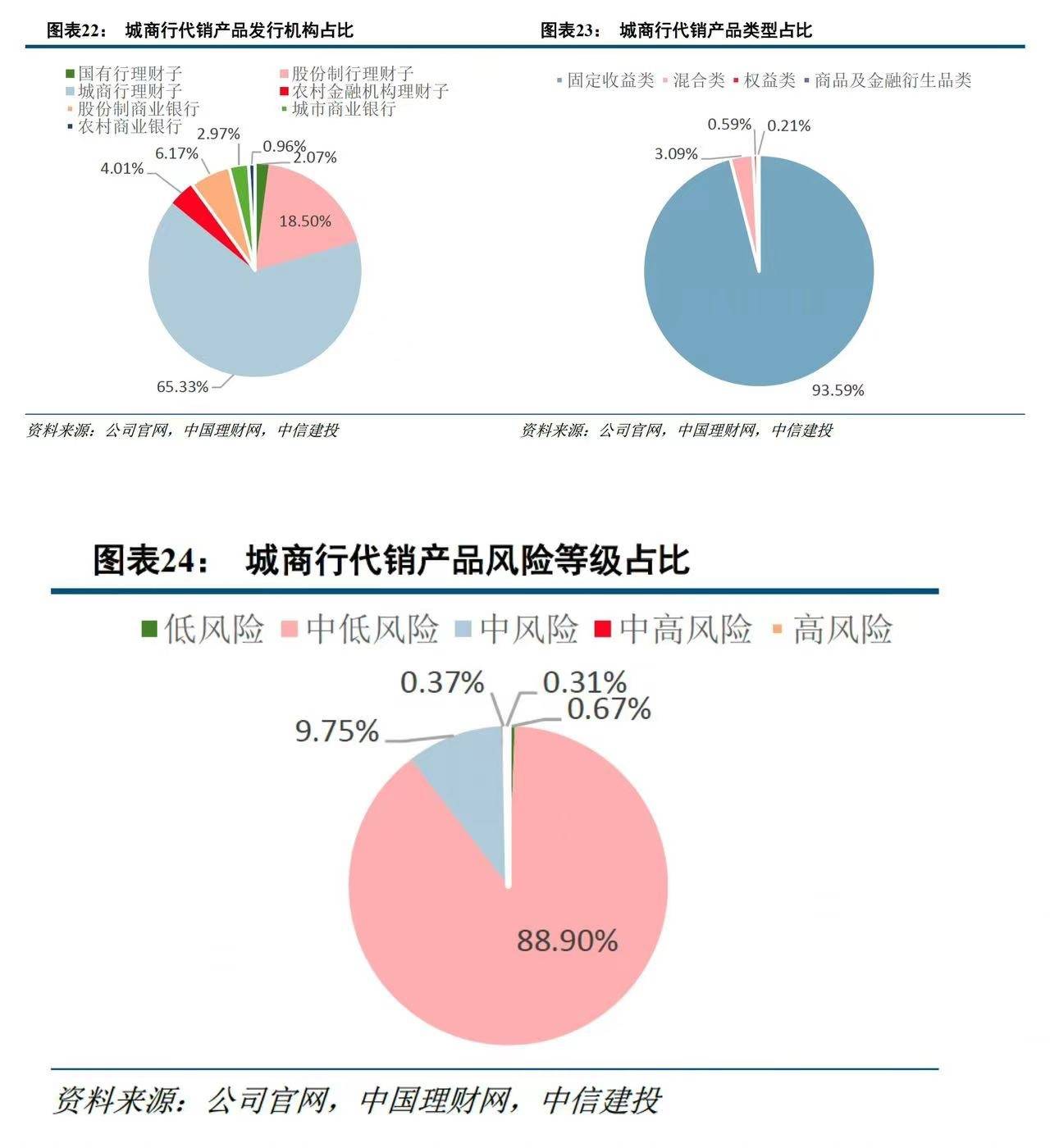 优品股票通多赢资金源码_优品股票通官网