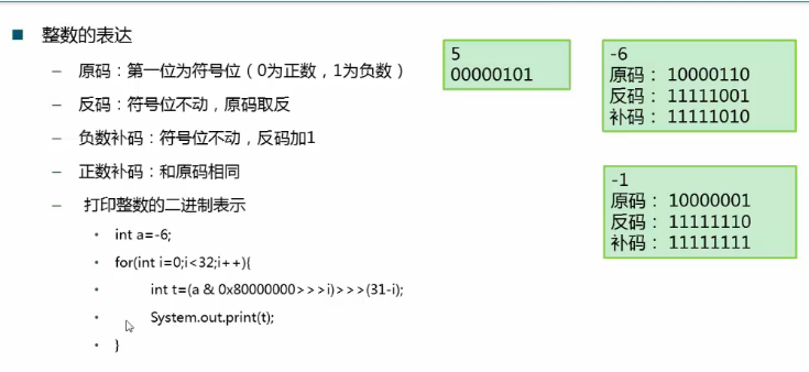 打印出来是补码还是源码_打印出来是补码还是源码啊