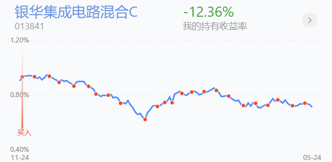 老吉林快三开奖结果走势图的简单介绍