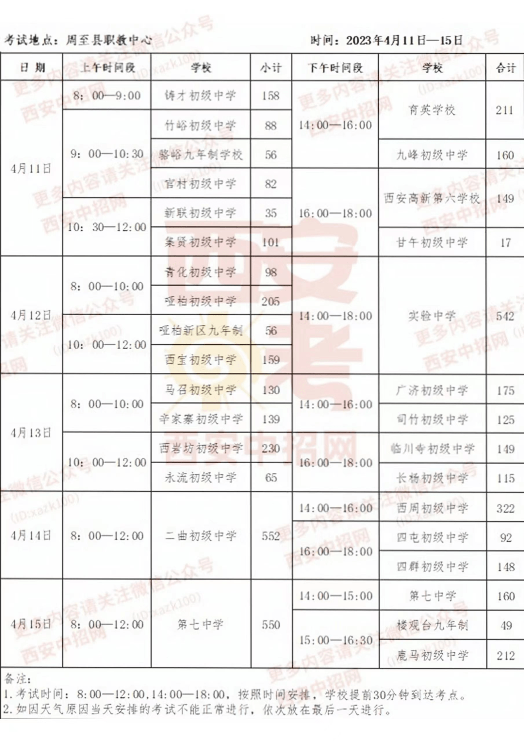 南宁中考体育时间2017_南宁中考体育时间2017级