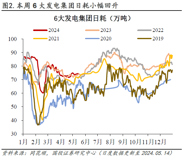 2021年10月水泥价格走势_2021年10月份水泥价格今日水泥最新价格