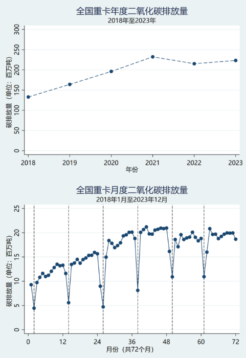 2023年建材行情走势_2023年建材行情走势图