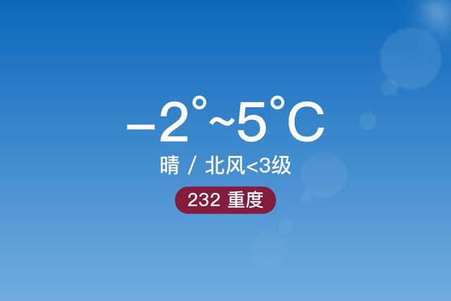 连云港气2月气温走势图_连云港半月天气预报15天