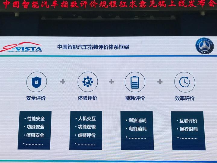 中国新能源消费者更关注智能安全_中国新能源汽车技术世界领先