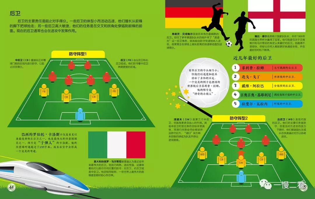 足球冷知识2019_足球理论知识考试内容