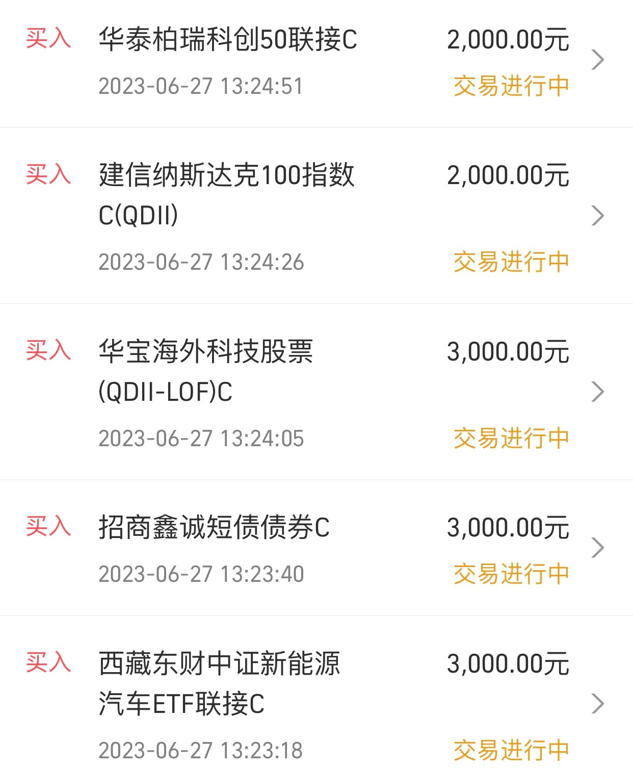 2018年国鑫基金的走势_10_10_762001基金怎样