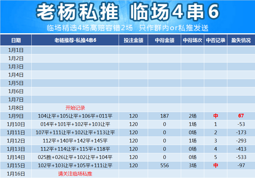 中国体彩足球赔倍率怎么算的_竞彩足球赔率分析技巧