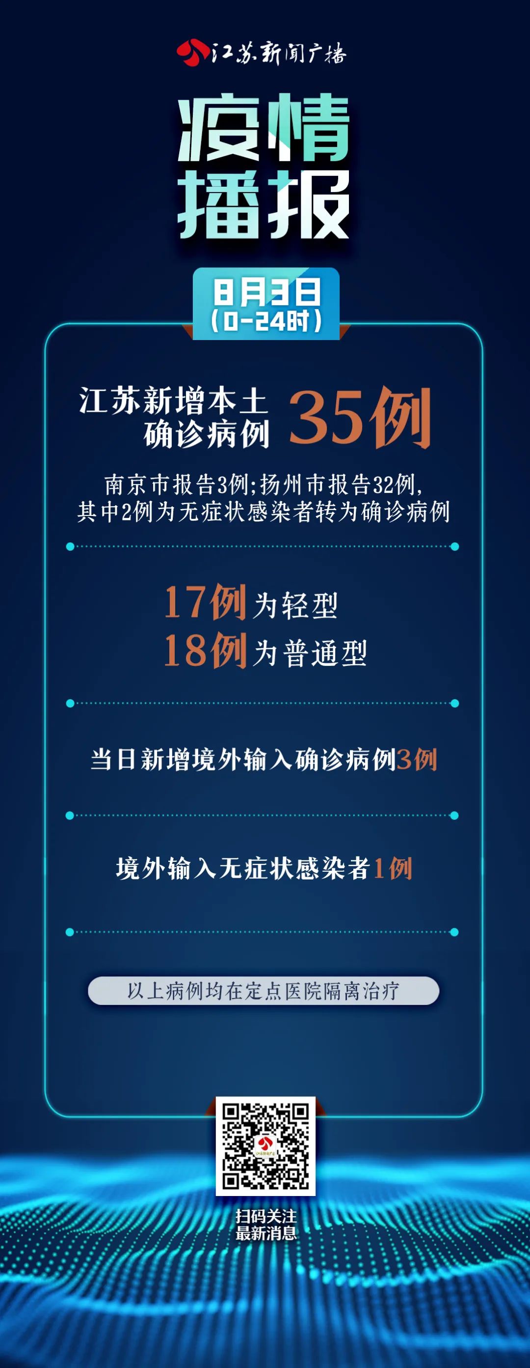 扬州确诊病例有多少与棋牌室有关的简单介绍