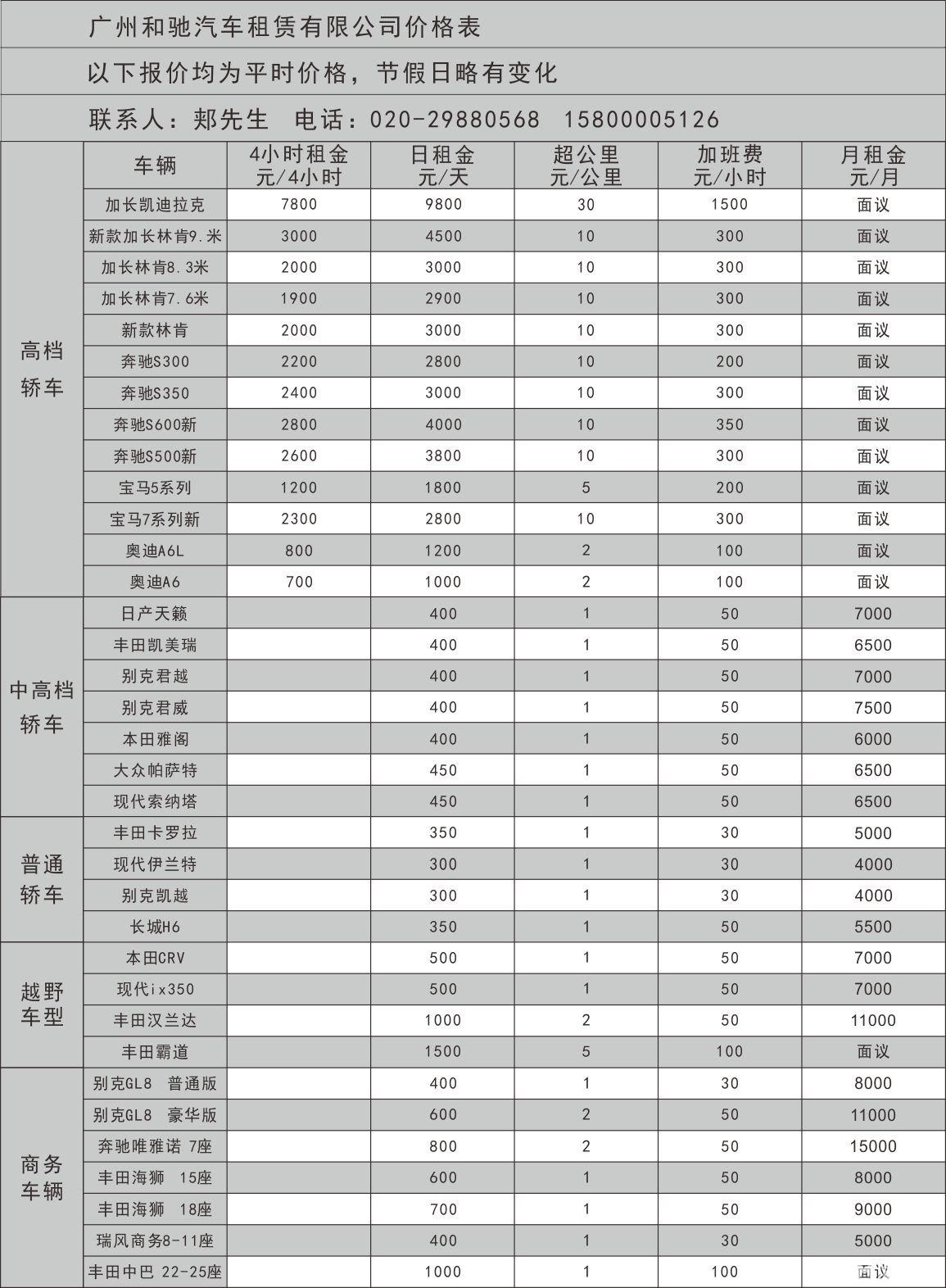 新能源汽车租车价格表_新能源汽车租车价格表大全