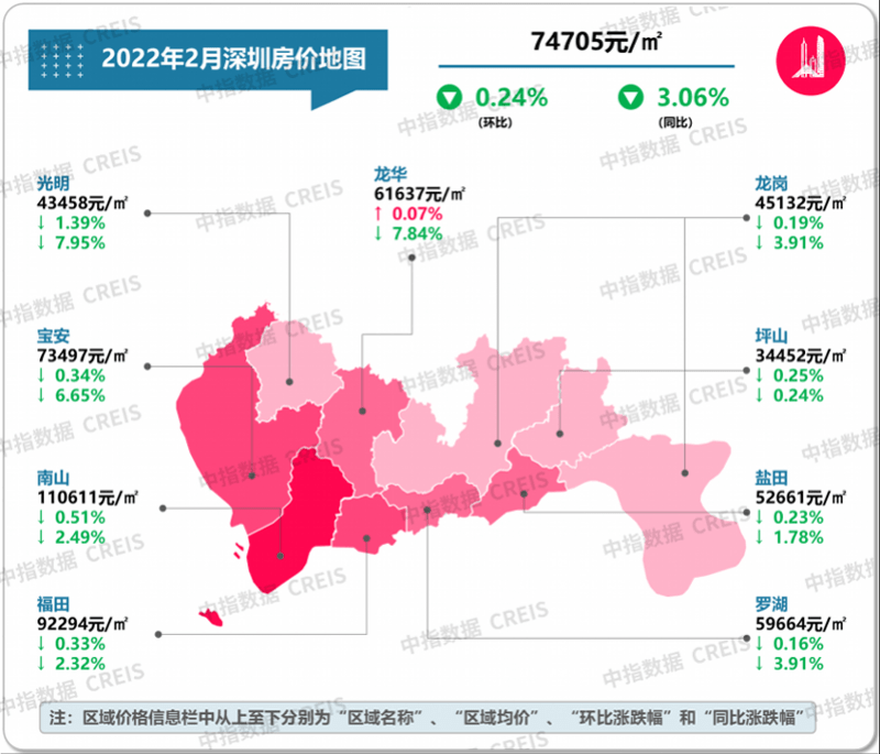 深圳坪山二手房房价走势_深圳坪山二手房指导价查询