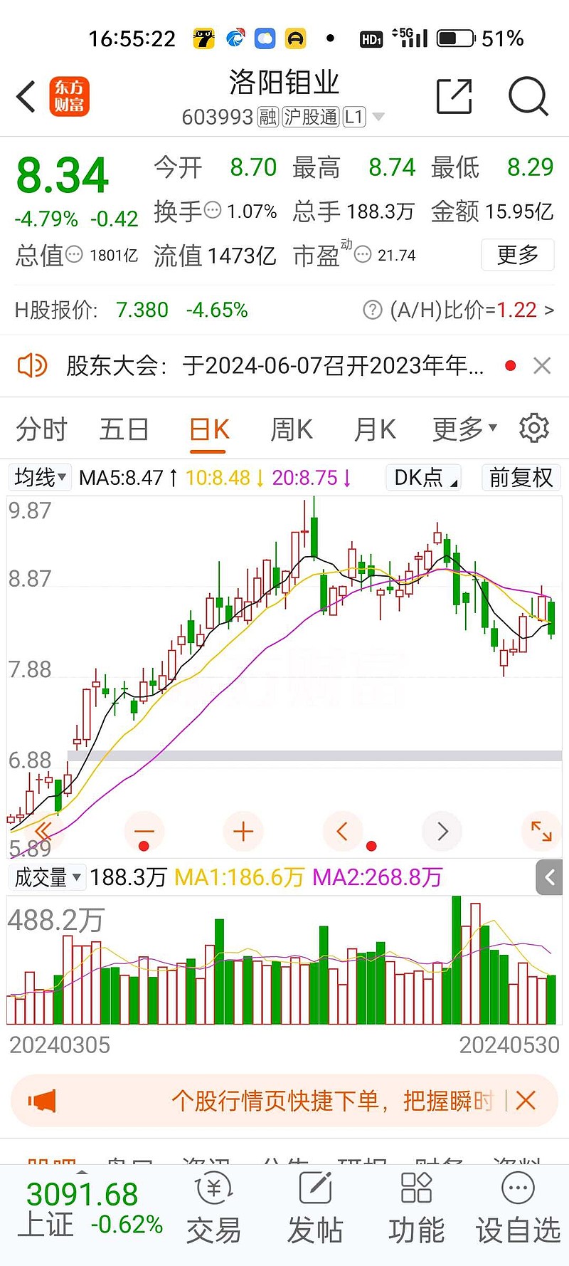 关于和东方胆业走势一样的股有哪些的信息