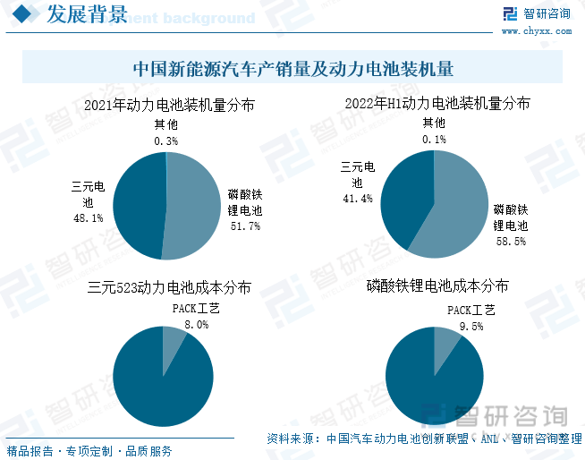 新能源重工机械成本下降_新能源重工机械成本下降原因