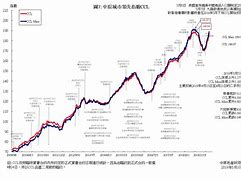 延安现在楼市价格走势_延安现在楼市价格走势如何