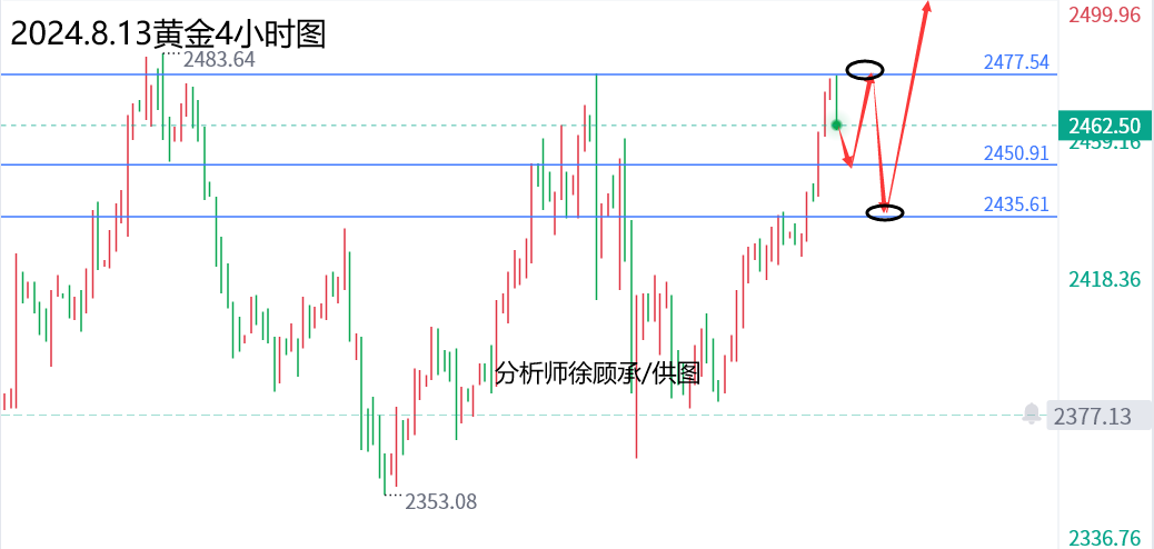 今日黑小豆行情与走势_黑龙江红小豆价格最新行情走势