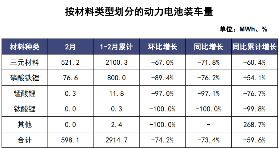 新能源车电池能用几年用户评价_新能源车电池寿命可以跑多少公里