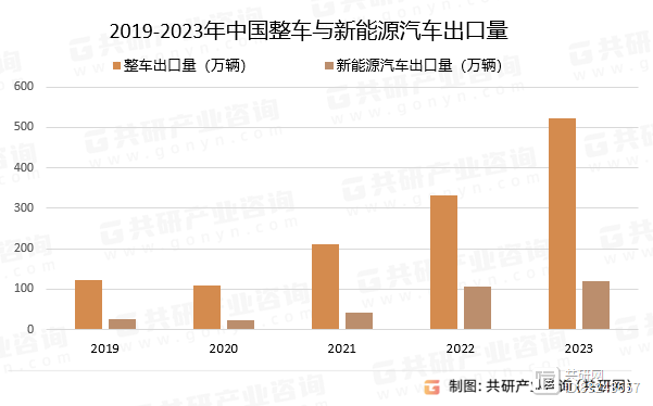 全球利用新能源第一大国_世界利用新能源第一的国家是