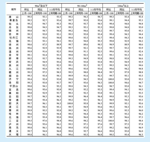 贵州贵阳楼房价格走势_贵州贵阳房价2021最新价格