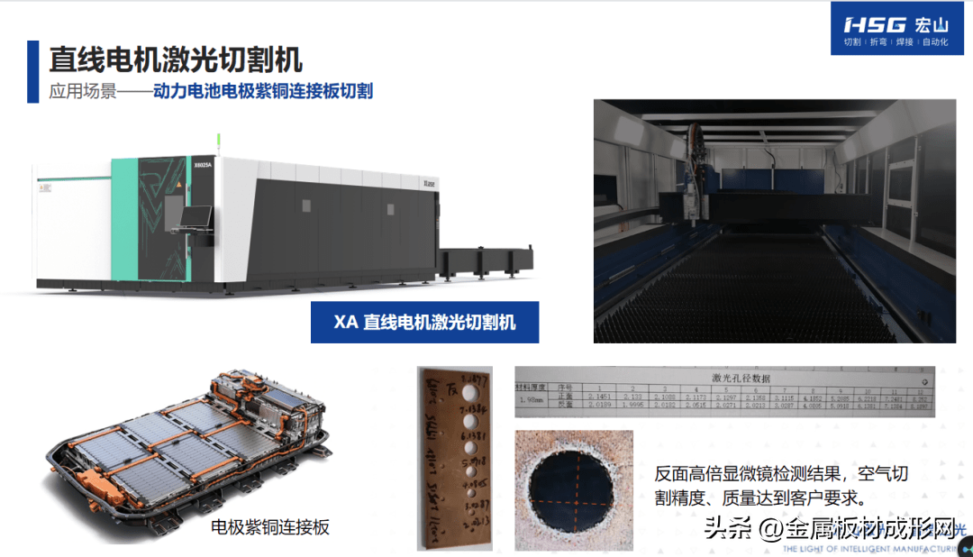 广东新能源切割机市价_广东能源集团有限公司官网