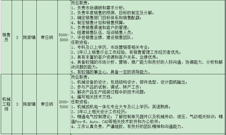 崇明区仪器仪表价格走势的简单介绍