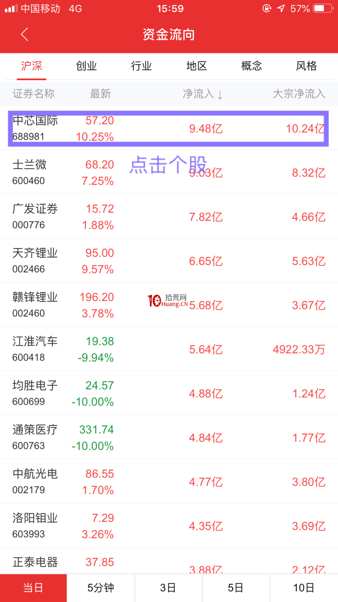 通达信app哪个公司开发的的简单介绍