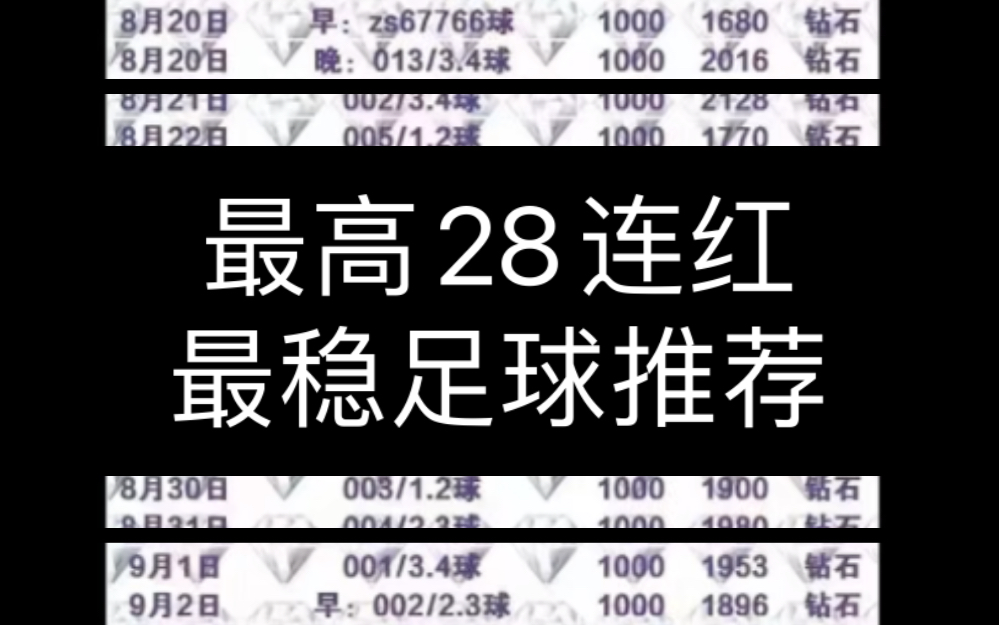 小学生足球进球数排行榜_小学生足球进球数排行榜图片