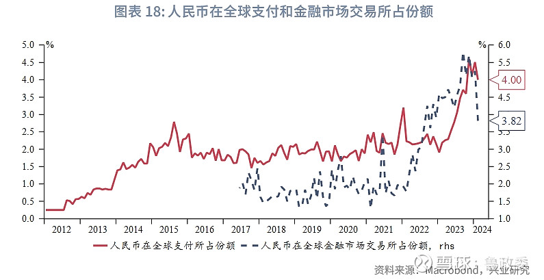 人民币对美元汇价最新走势图_人民币对美元汇率今日实时行情