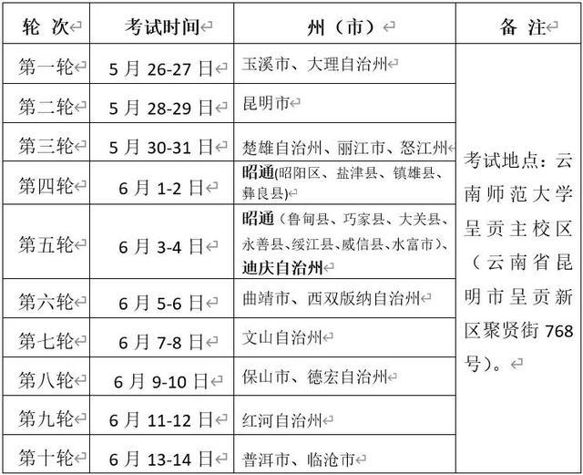 高考体育考试时间_2024体育分数对照表