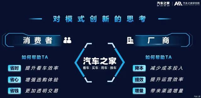 嘉定区新能源装修价格走势_嘉定新能源车补贴政策2020