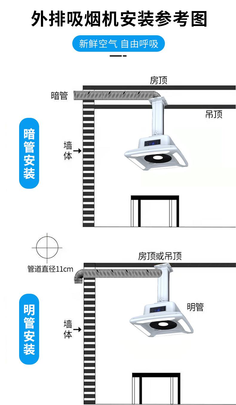 棋牌室吸烟灯真的有用吗的简单介绍