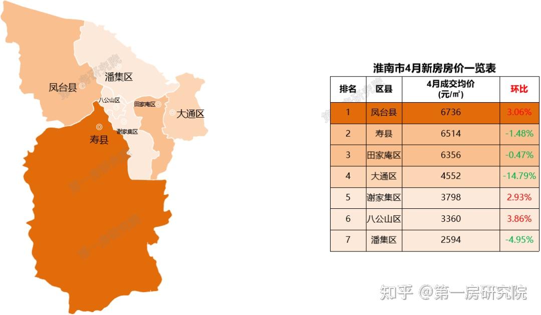 包含广东十一选五基本走势图查询安徽的词条