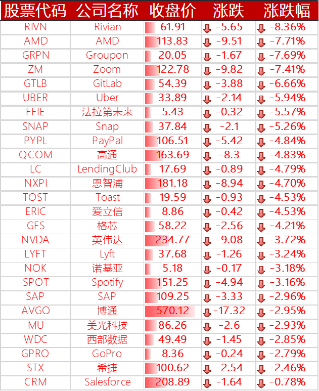 黑客带你买涨跌_黑客攻击股票交易所