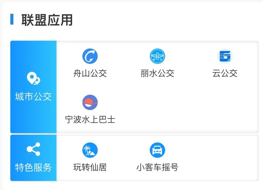 关于全国互联网客运服务App的信息