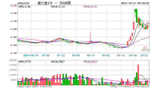 工商银行北美原油实时走势_工行国际原油和北美原油区别