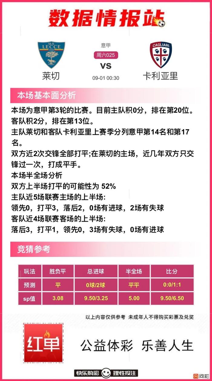 11月12日足球竞彩比分推荐_2021年11月12日足球比赛