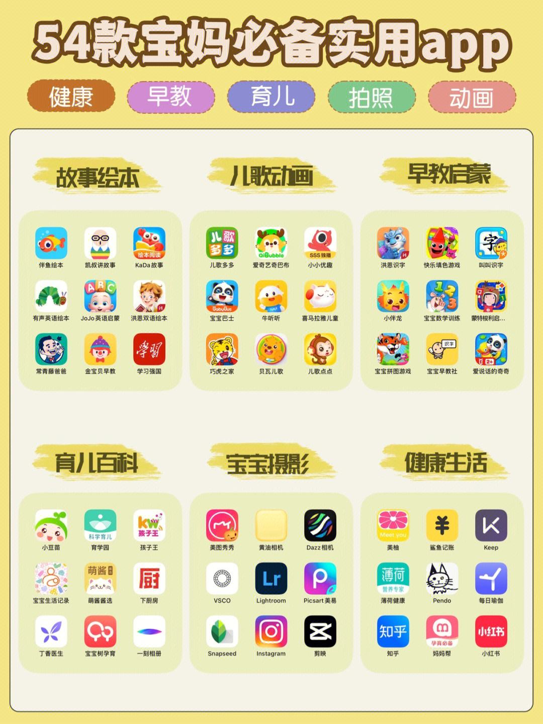 记录宝宝成长的软件app_记录宝宝成长的软件app有哪些