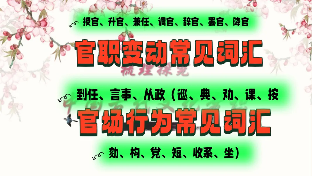 和官职有关的文学常识_官职调动的文学常识