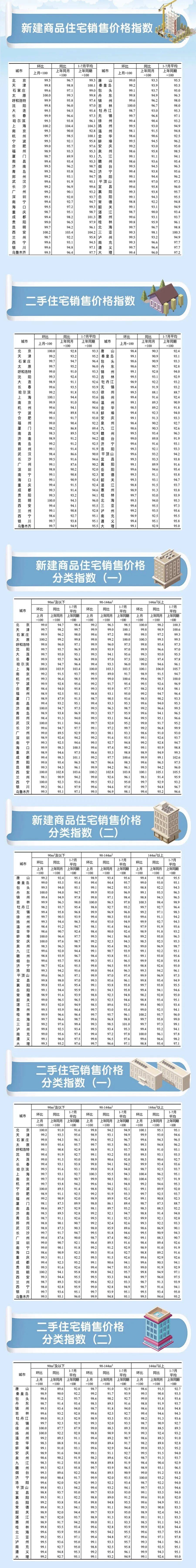 深圳2019年房价走势如何_2019年深圳各区房价最新价格